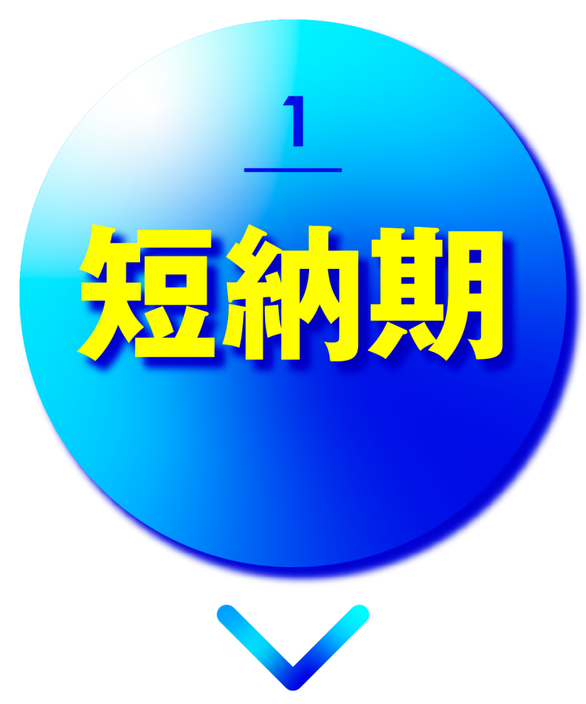 短納期