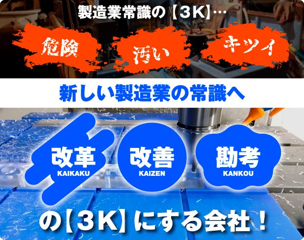 製造業常識の【3K】…危険、汚い、キツイ→新しい製造業の常識へ改革、改善、勘考の【3K】にする会社