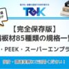樹脂板材85種類　素材別 板材のメーカー規格一覧③